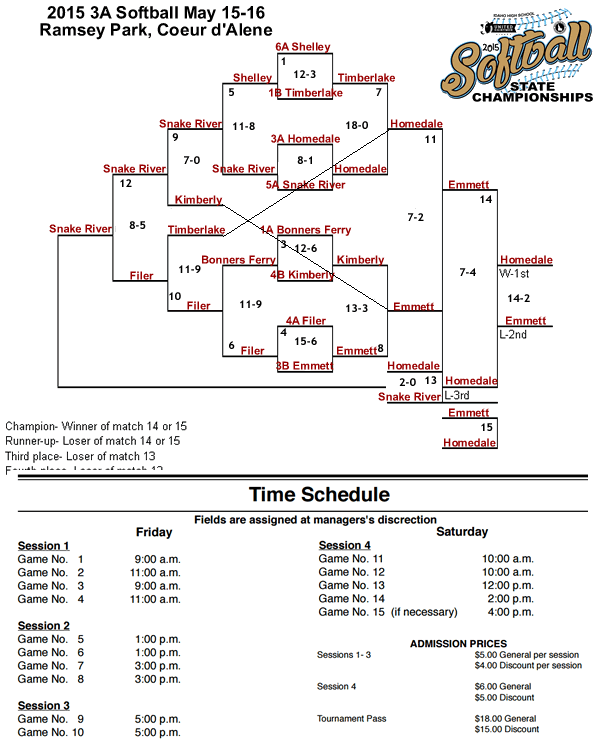 Idaho High School State 3A Softball Tournament Information